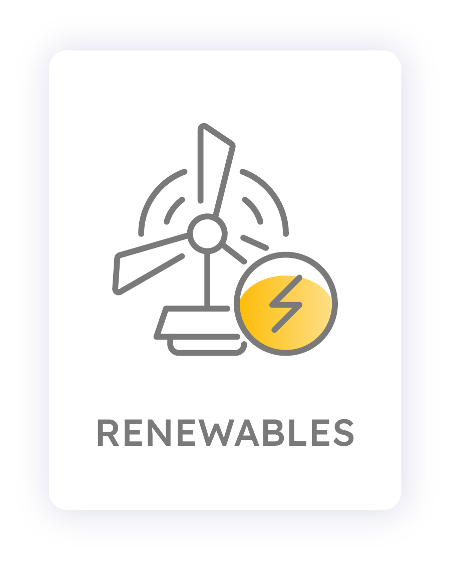 renewables